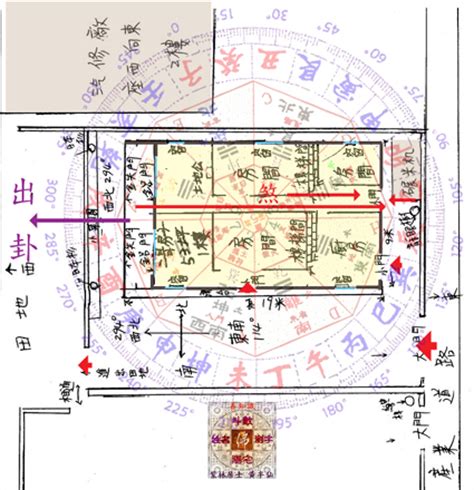 65年次屬龍房屋座向|屬龍的人住什麼樣的房子、樓層、方位最吉利？準的離。